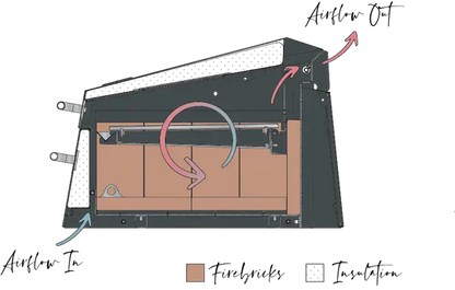 Flamery Large Asado BBQ with 50/50 Split Grill